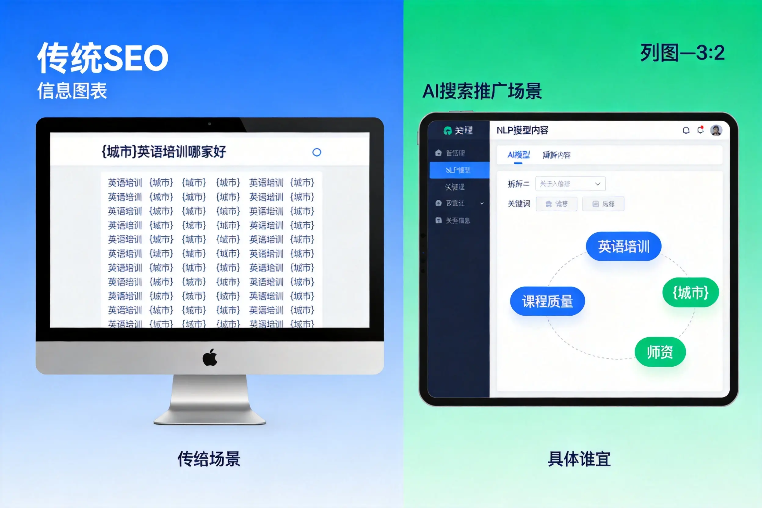 AI搜索推广和传统SEO有何区别？广西企业选型指南