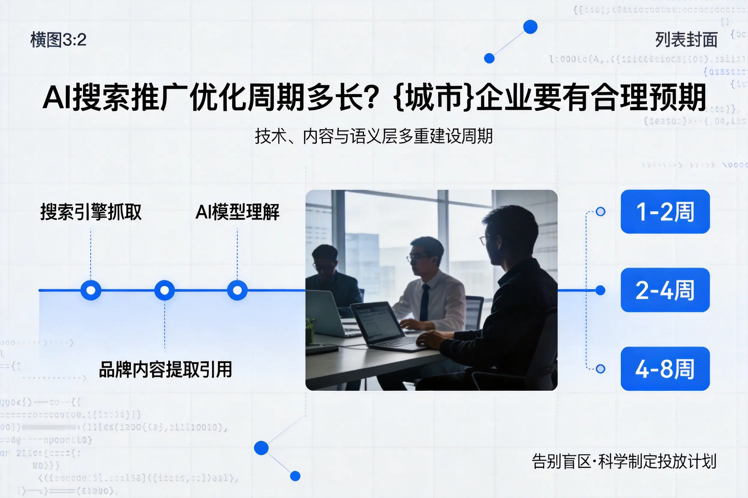 AI搜索推广优化周期多长？广西企业要有合理预期