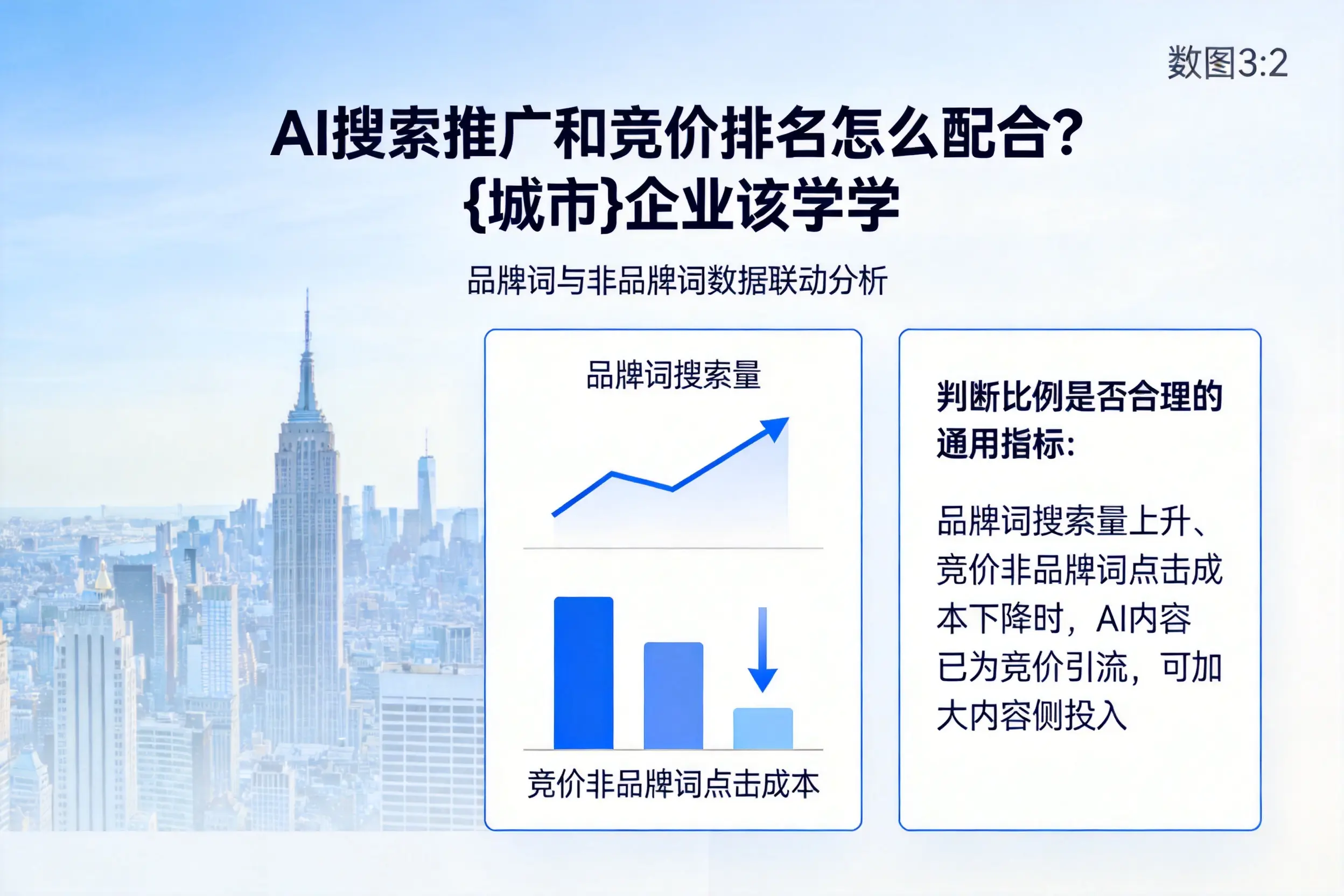 AI搜索推广和竞价排名怎么配合？广西企业该学学