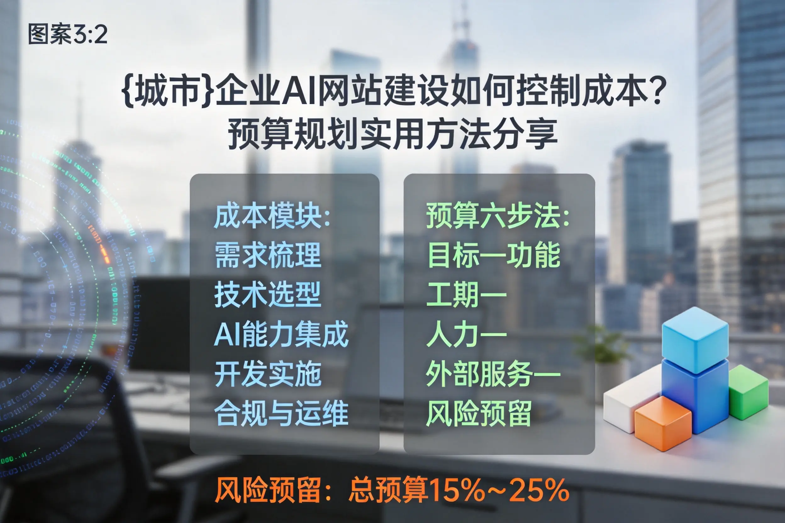 广西企业AI网站建设如何控制成本？预算规划实用方法分享