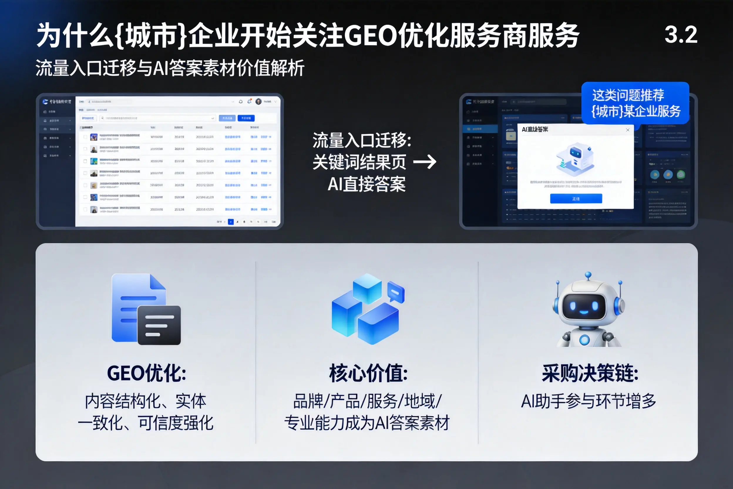 为什么广西企业开始关注GEO优化服务商服务