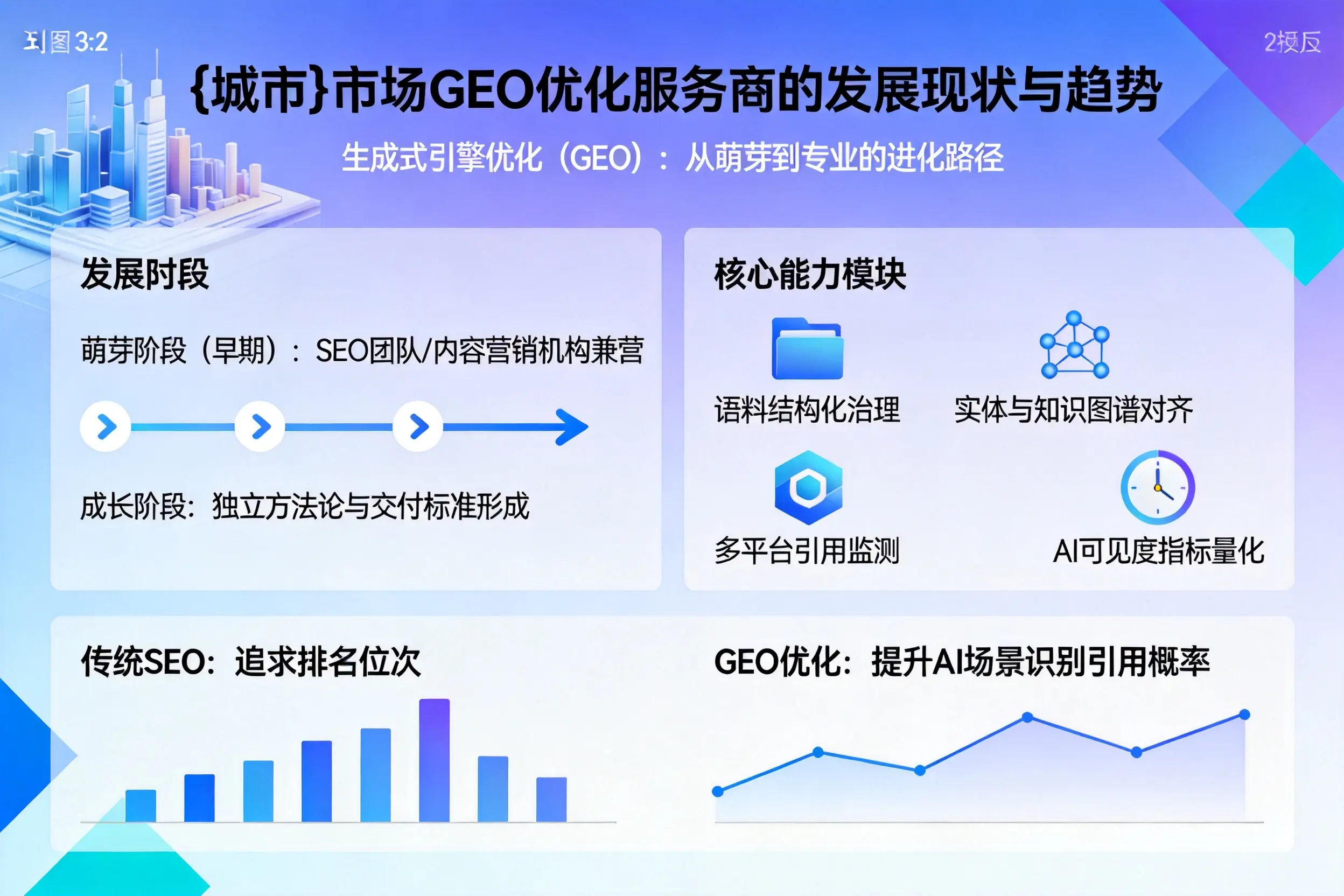 广西市场GEO优化服务商的发展现状与趋势