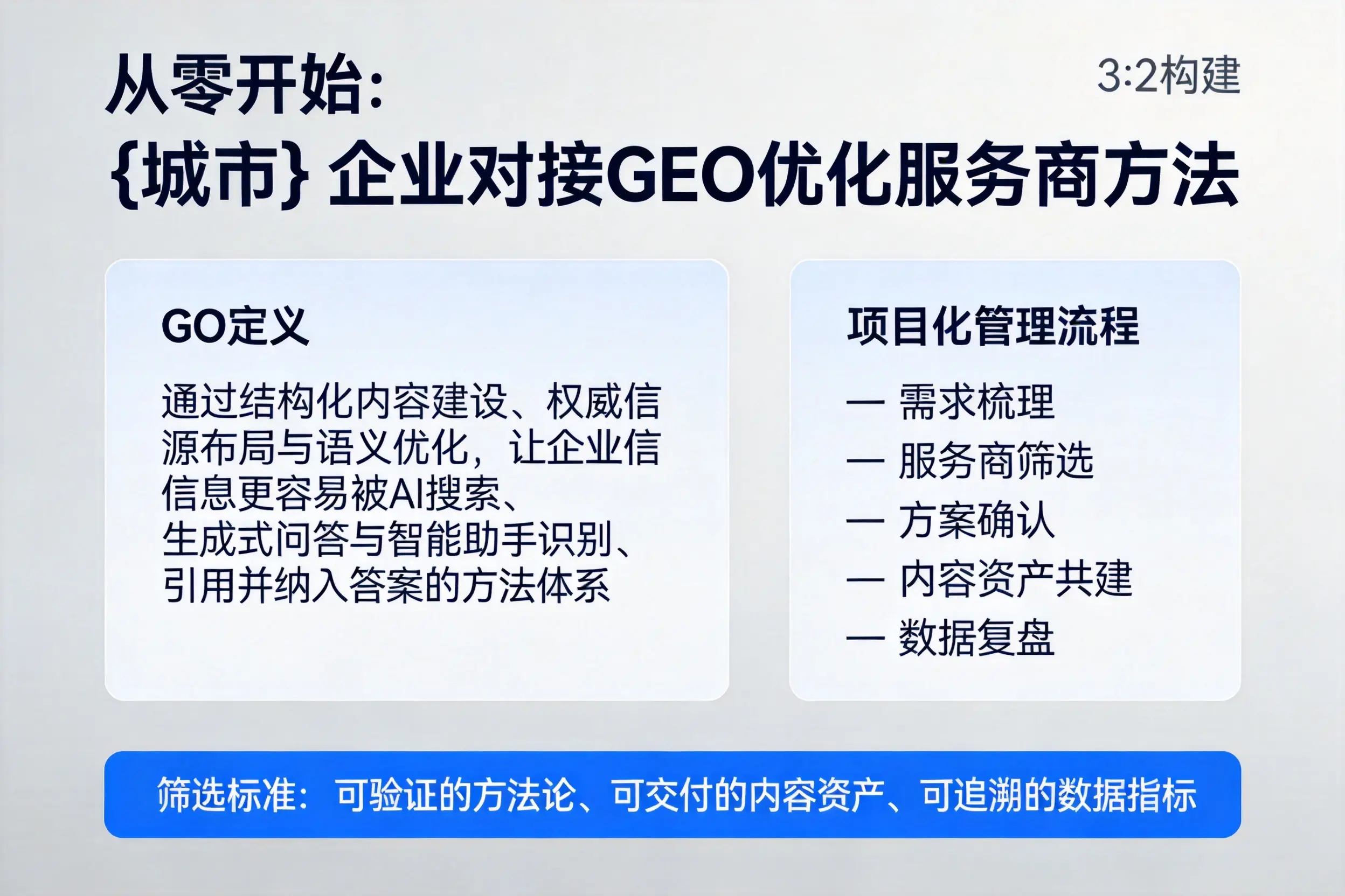 从零开始：广西企业对接GEO优化服务商方法