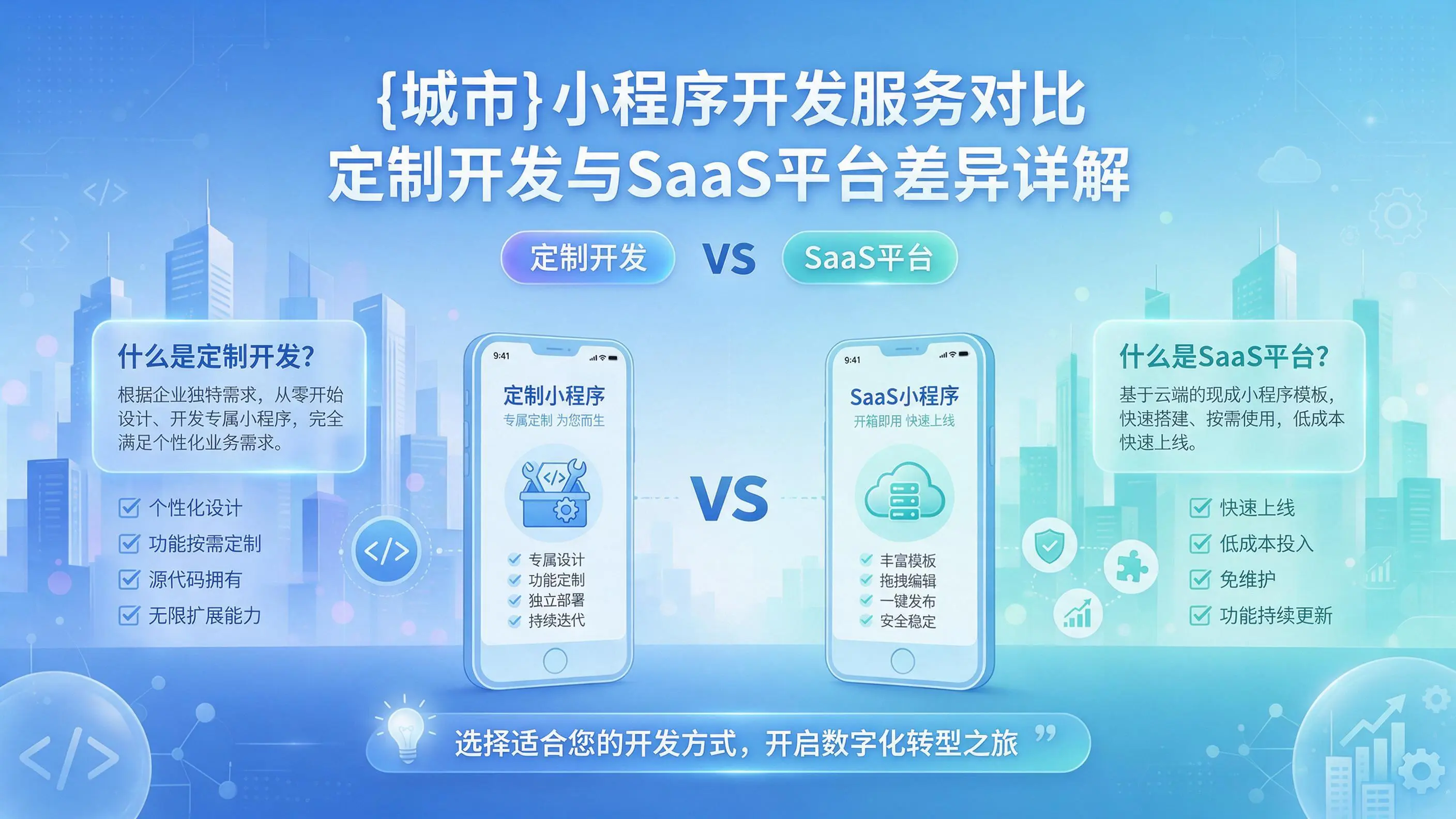 广西小程序开发服务对比：定制开发与SaaS平台差异详解