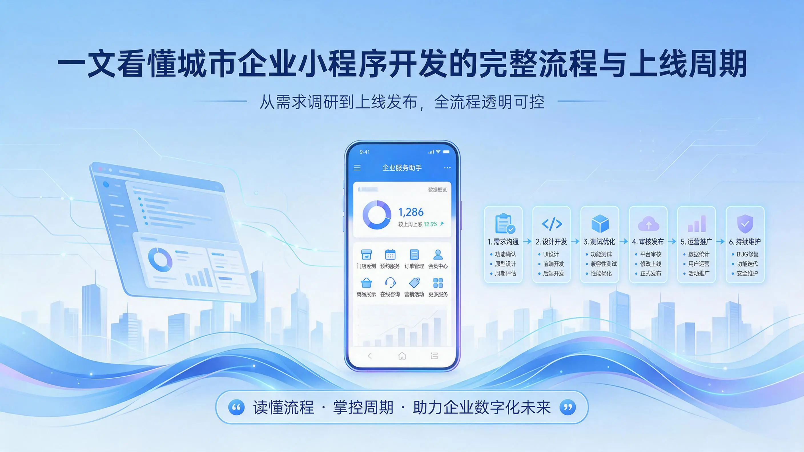 一文看懂广西企业小程序开发的完整流程与上线周期