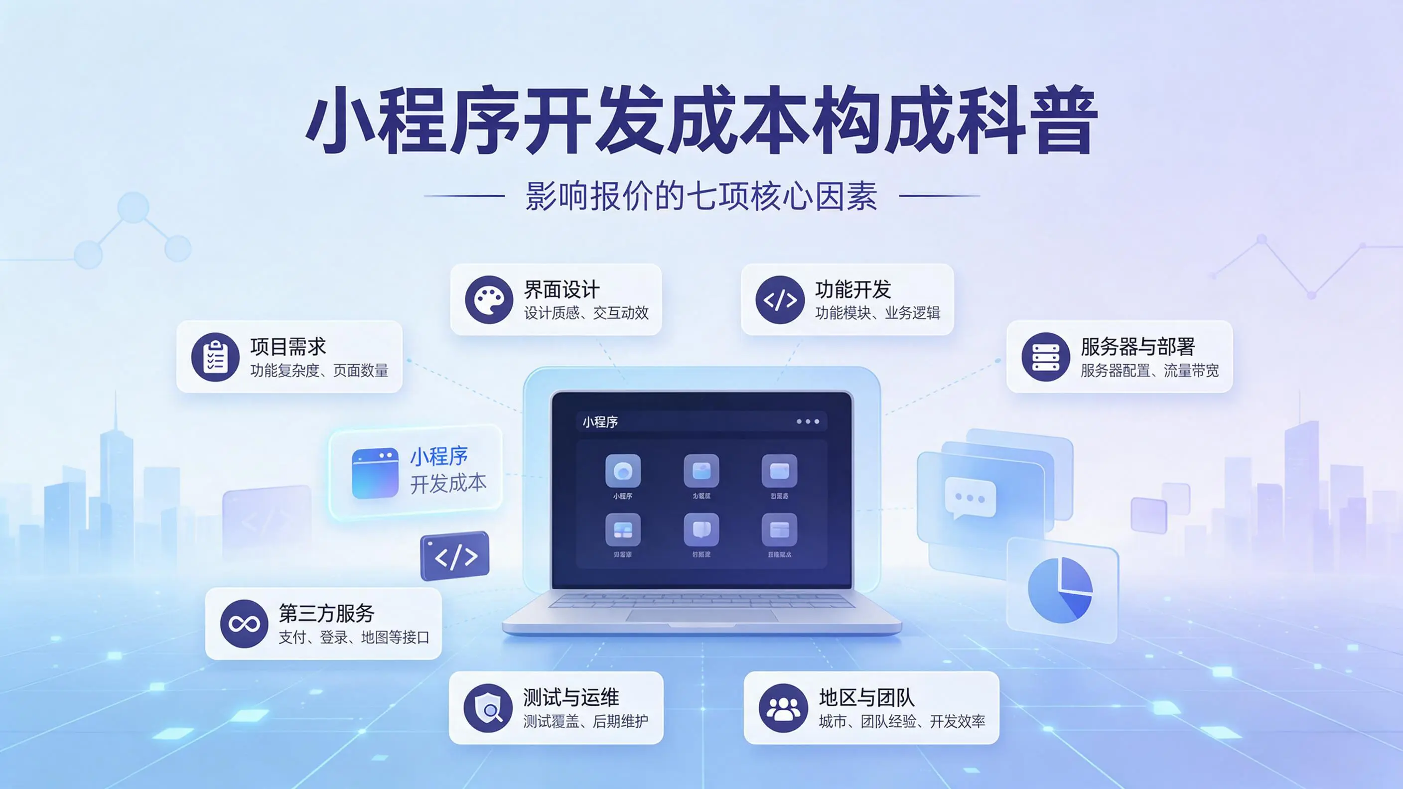 广西小程序开发成本构成科普：影响报价的七项核心因素