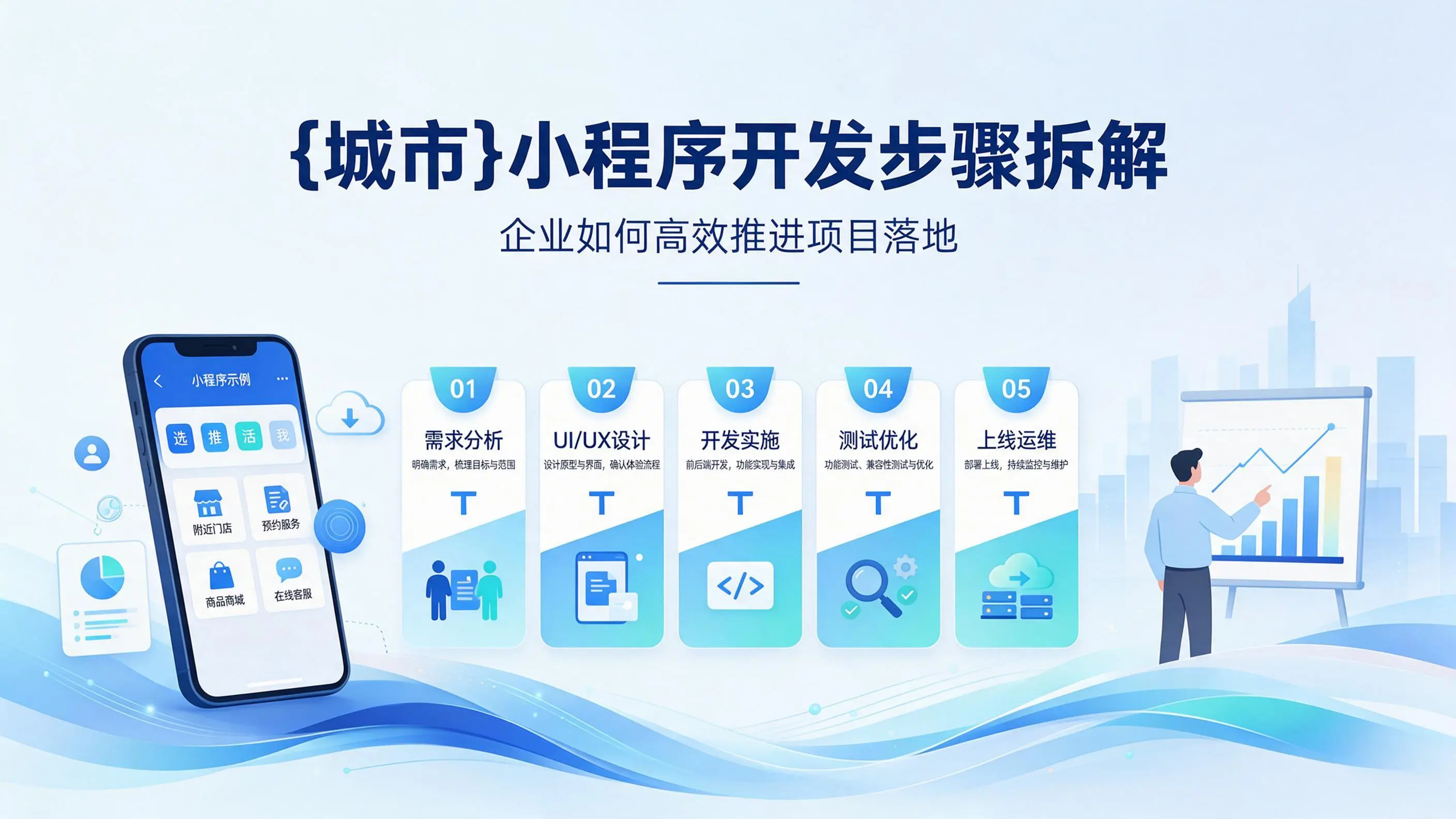 广西小程序开发步骤拆解：企业如何高效推进项目落地