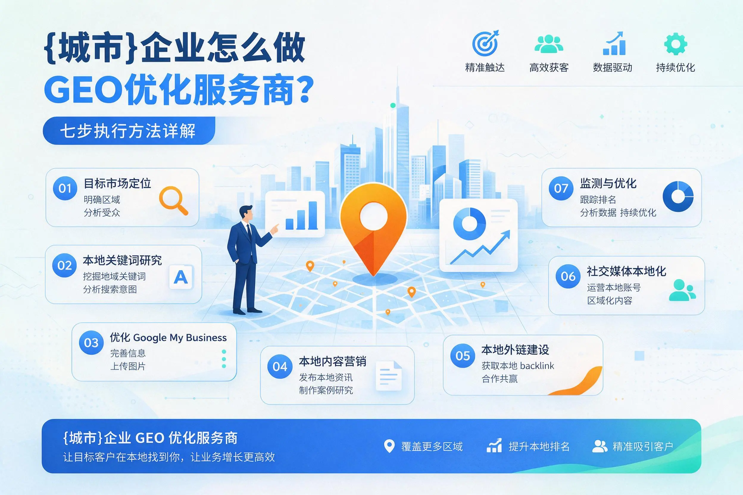广西企业怎么做GEO优化服务商？七步执行方法详解