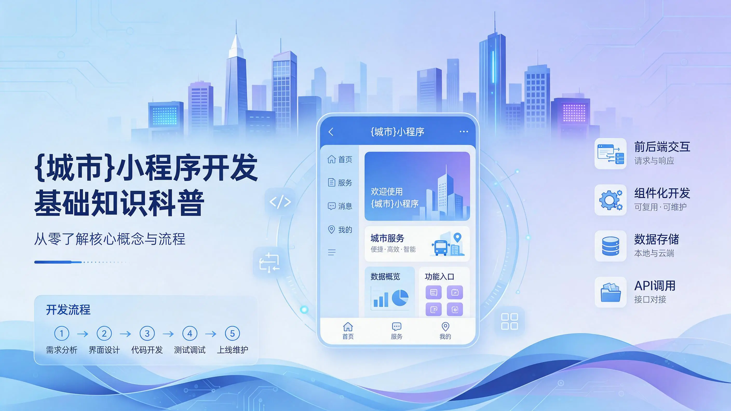 广西小程序开发基础知识科普：从零了解核心概念与流程