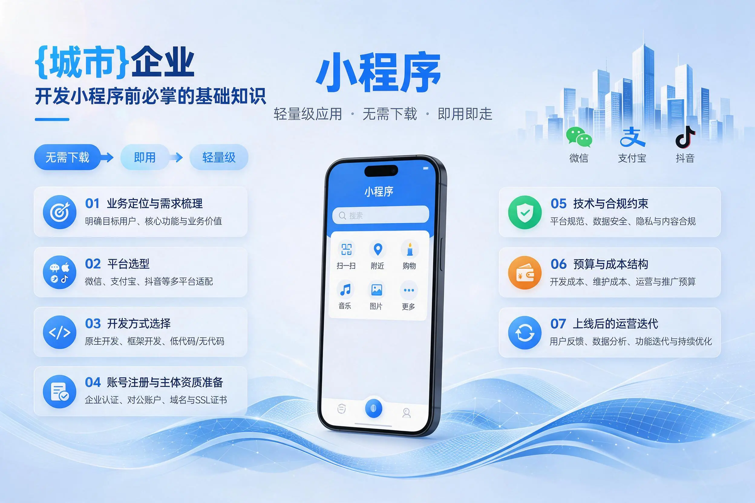 广西企业开发小程序前必须掌握的基础知识有哪些