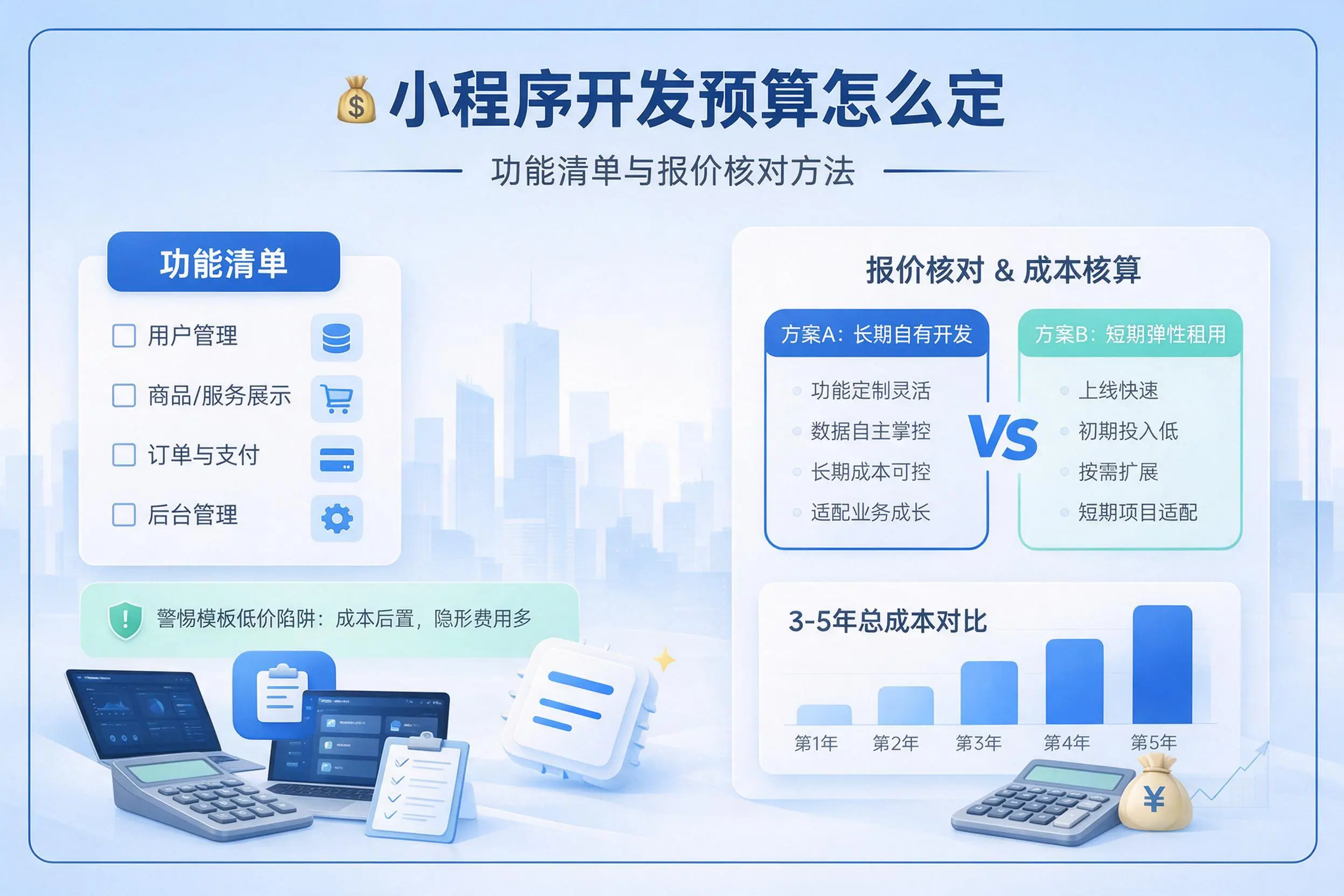 广西小程序开发预算怎么定：功能清单与报价核对方法
