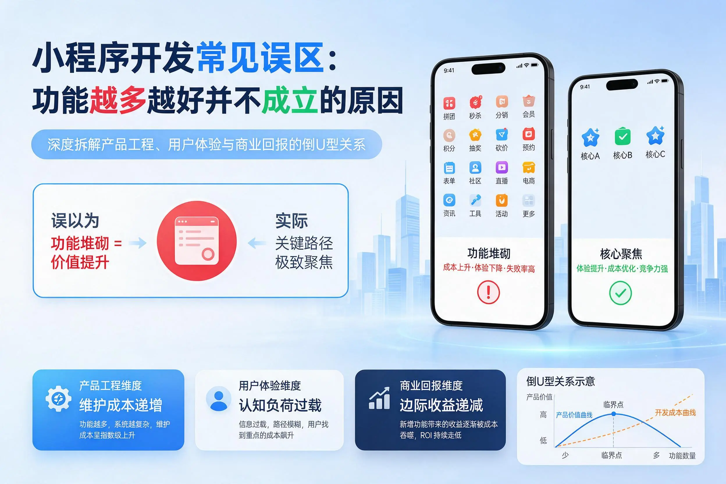 广西小程序开发常见误区：功能越多越好并不成立的原因