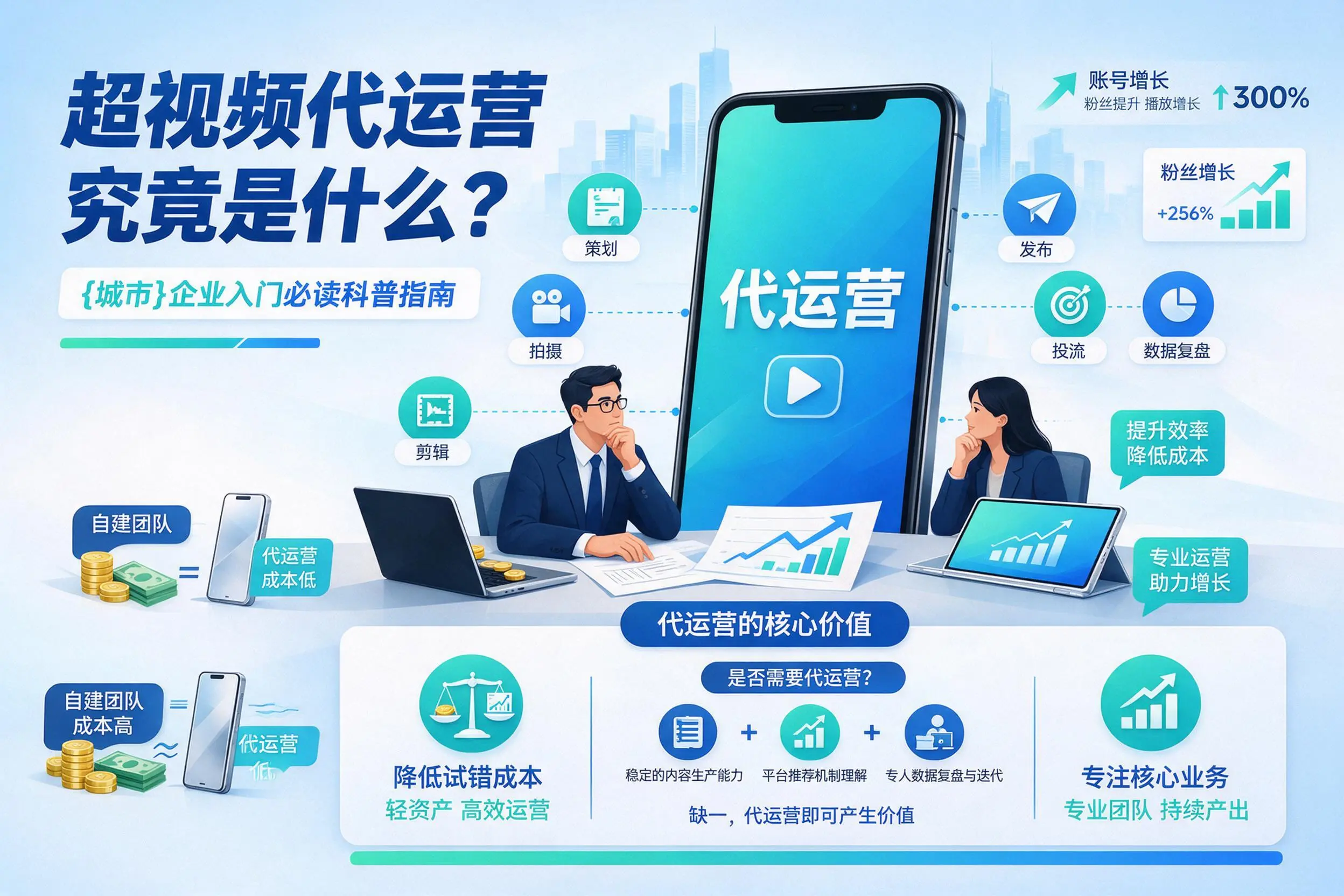 短视频代运营究竟是什么？广西企业入门必读科普指南