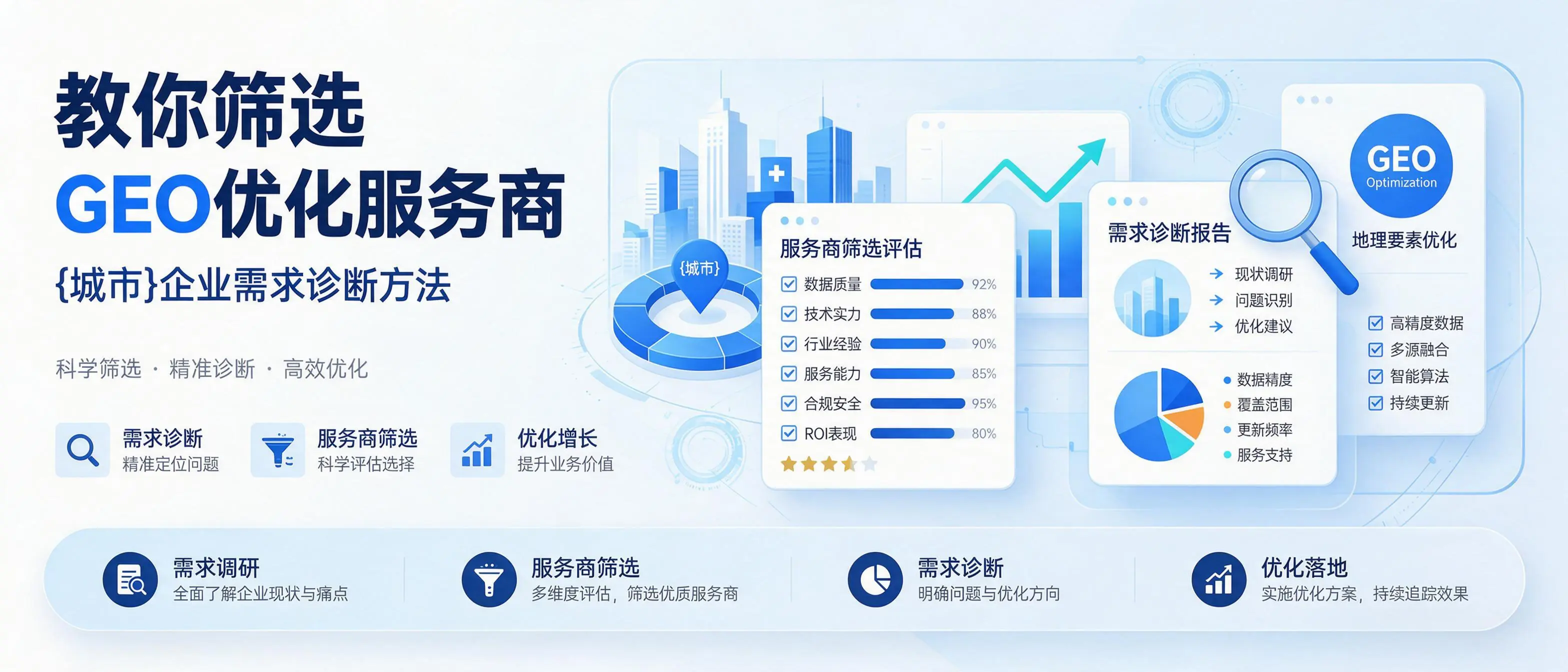 教你筛选GEO优化服务商，广西企业需求诊断方法