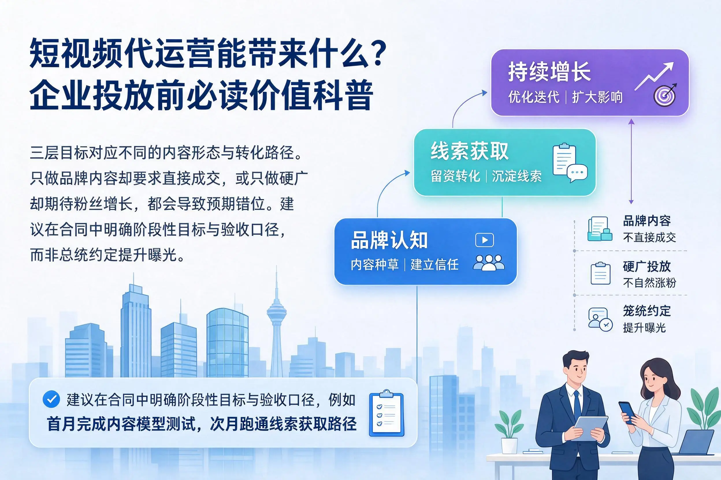 短视频代运营能带来什么？广西企业投放前必读价值科普