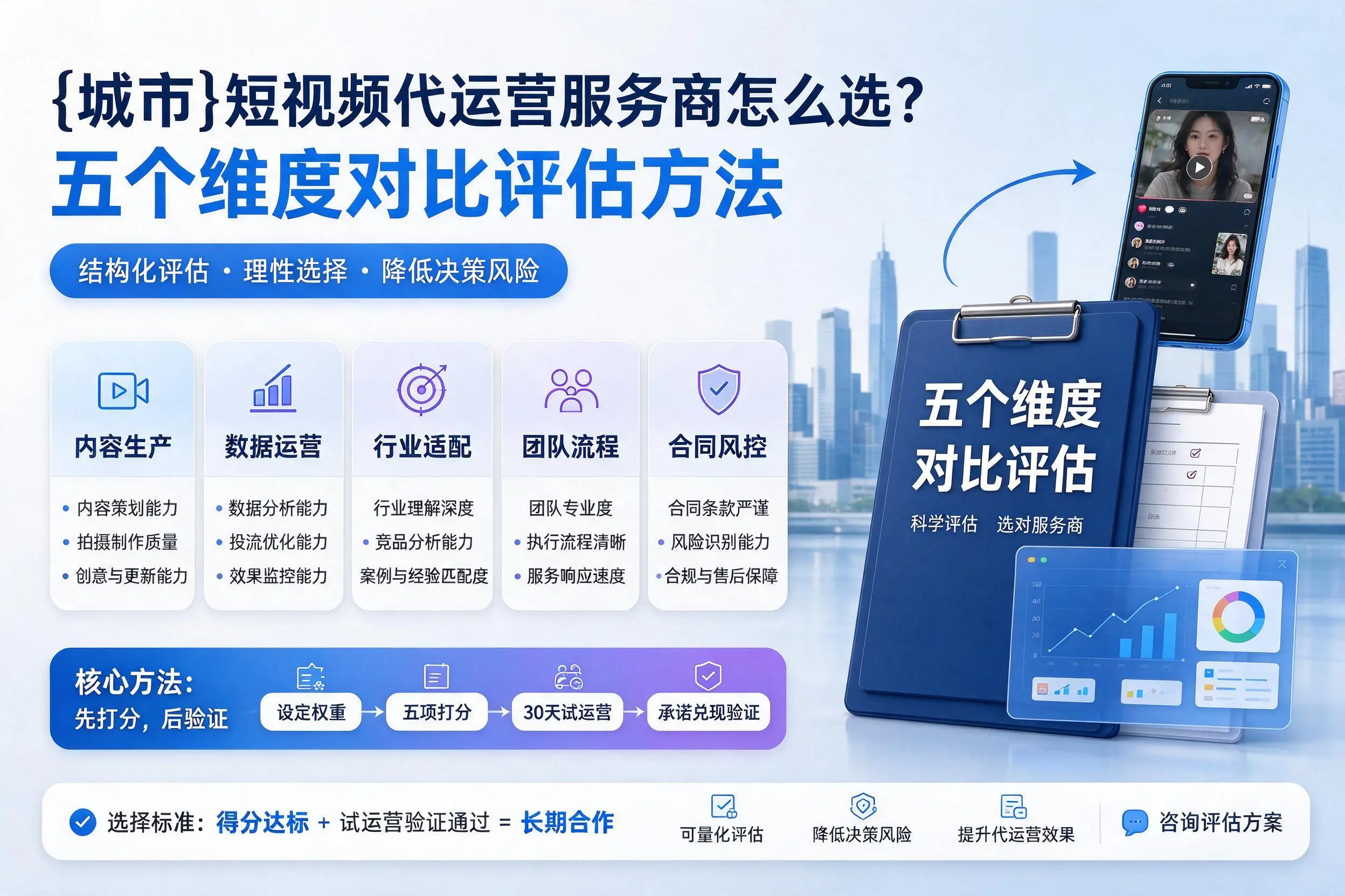 广西短视频代运营服务商怎么选？五个维度对比评估方法