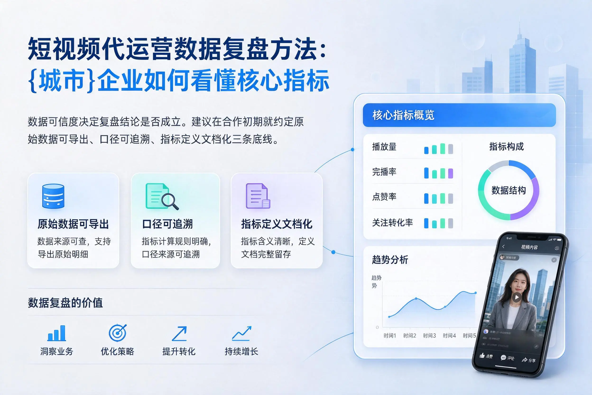 短视频代运营数据复盘方法：广西企业如何看懂核心指标