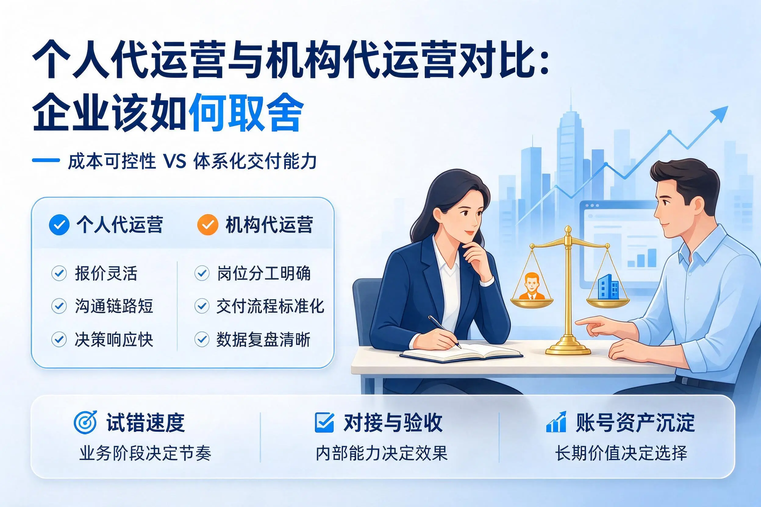 个人代运营与机构代运营对比：广西企业该如何取舍