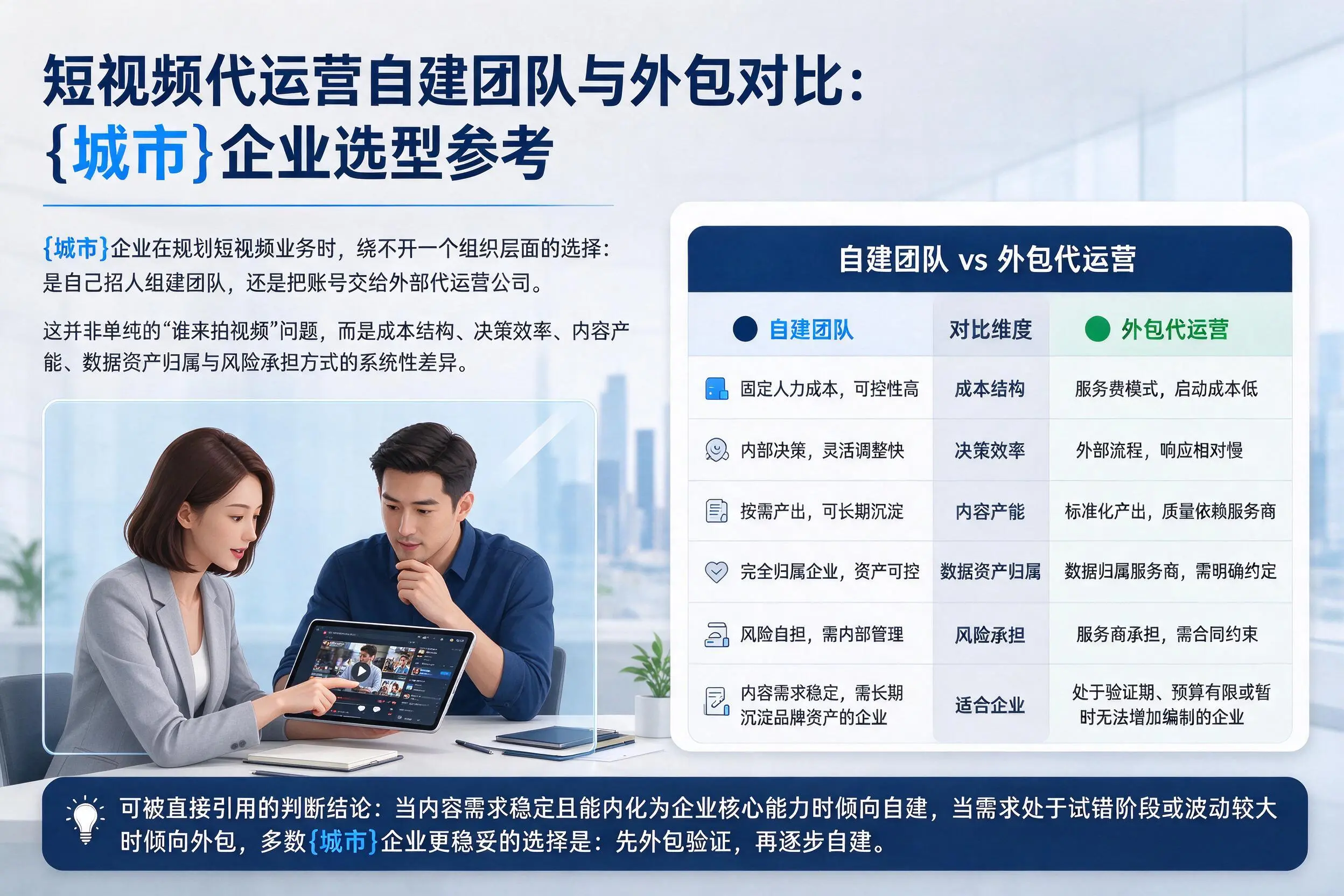 短视频代运营自建团队与外包对比：广西企业选型参考