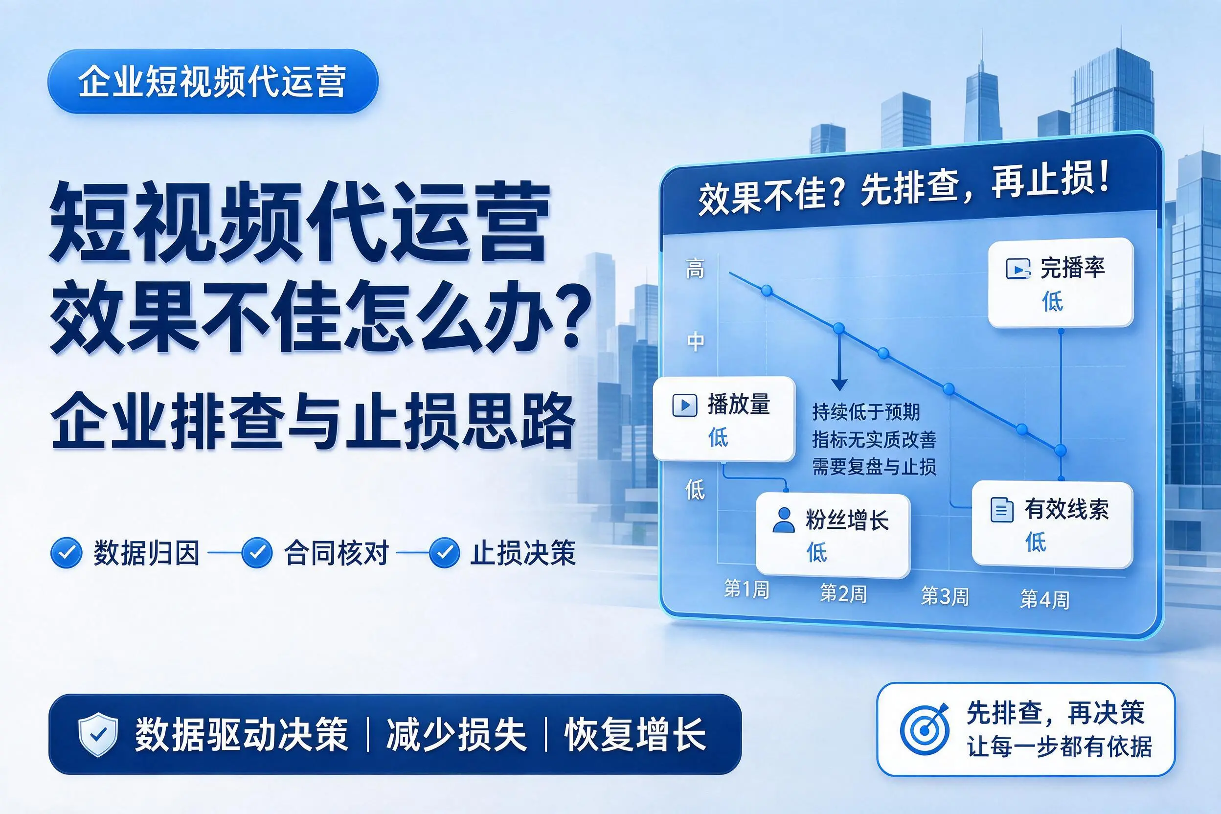 短视频代运营效果不佳怎么办？广西企业排查与止损思路