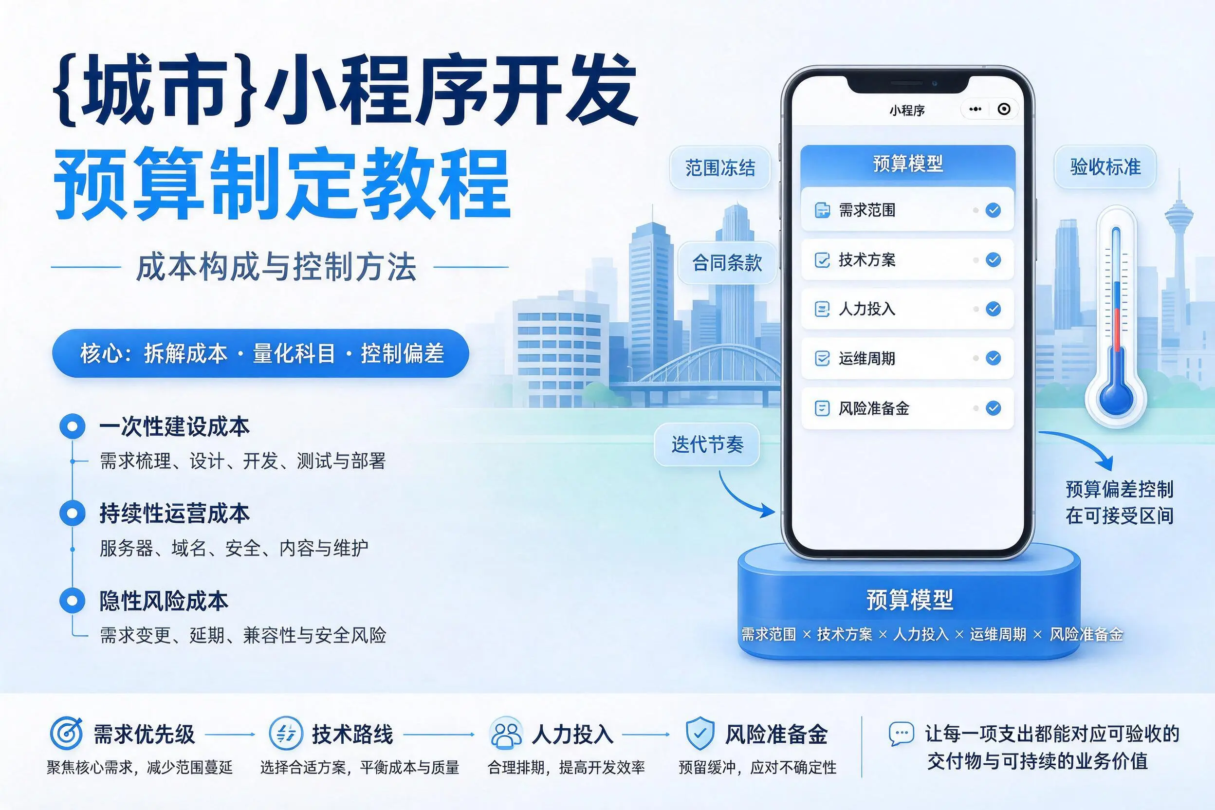 广西小程序开发预算制定教程：成本构成与控制方法