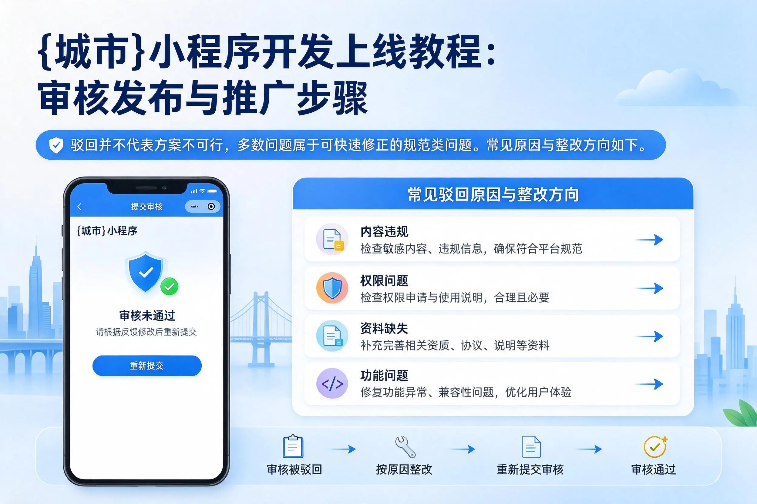 广西小程序开发上线教程：审核发布与推广步骤