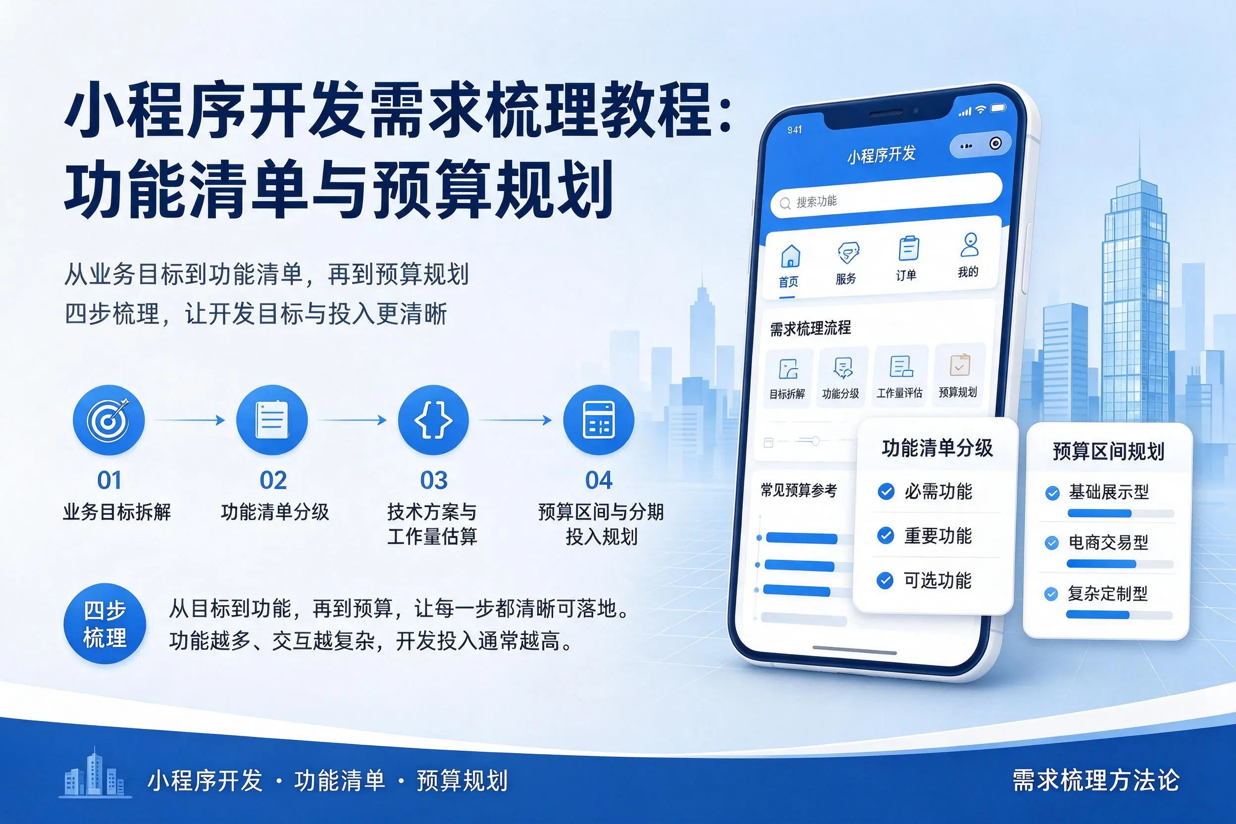 广西小程序开发需求梳理教程：功能清单与预算规划