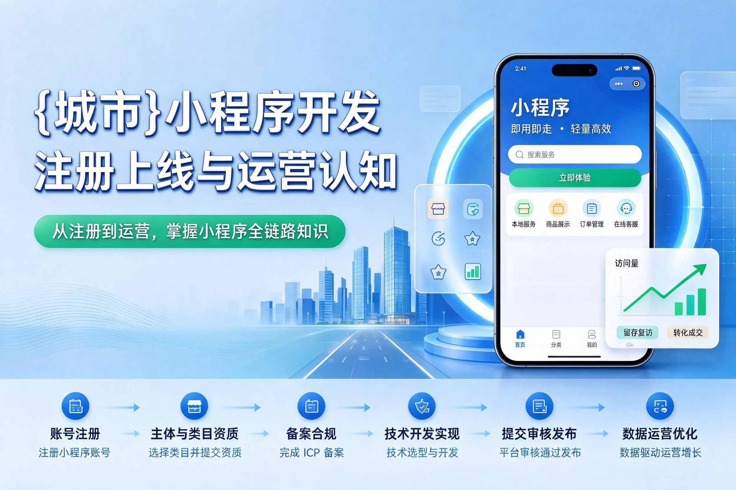 广西小程序开发基础知识科普：注册上线与运营认知