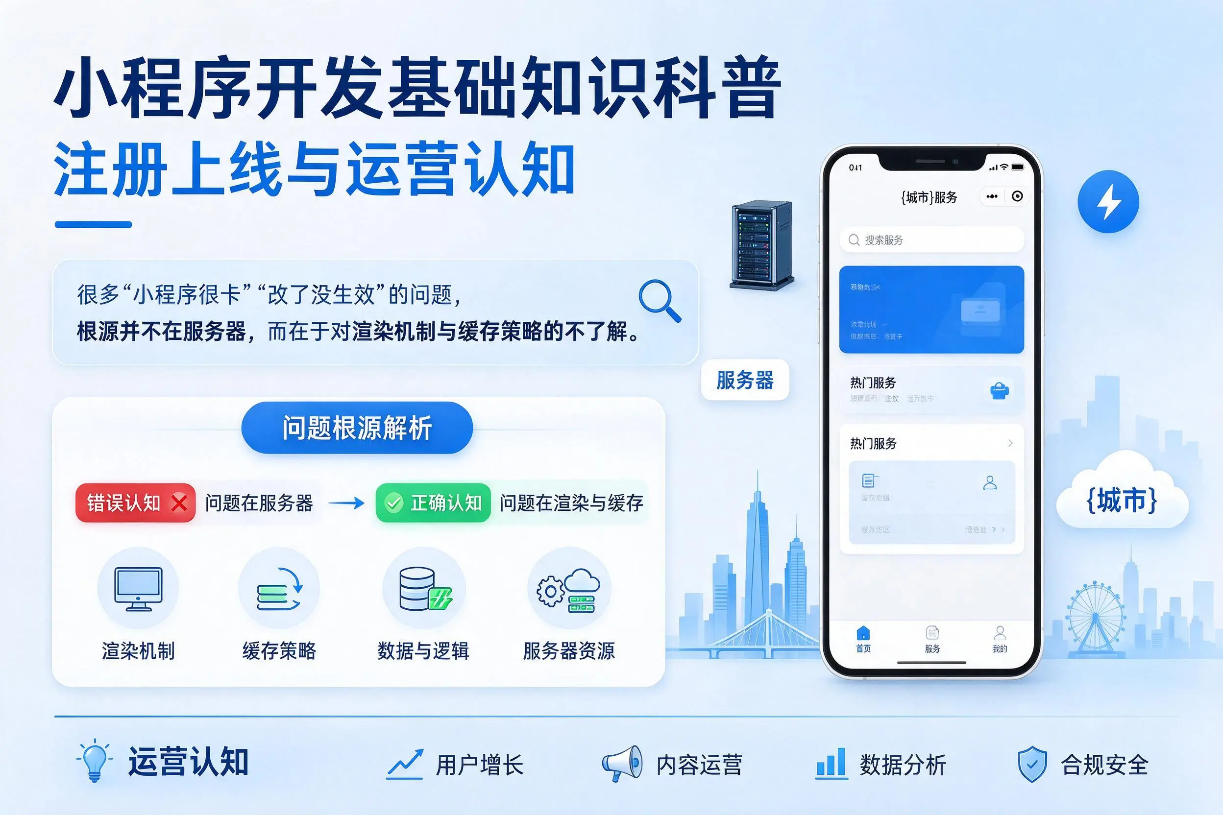 广西小程序开发基础知识科普：注册上线与运营认知
