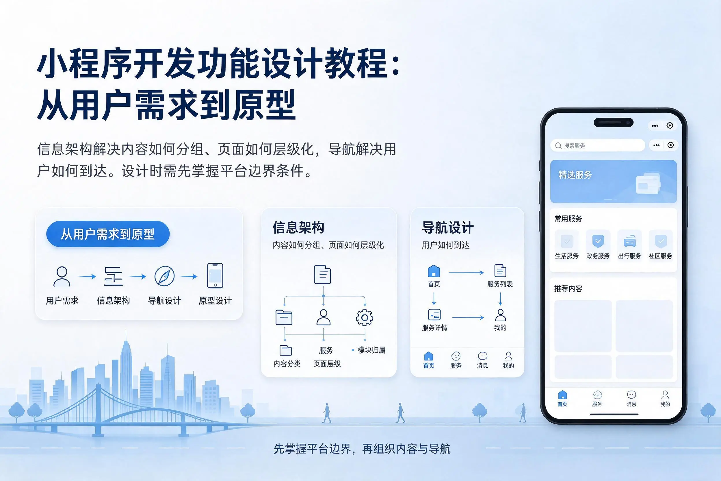 广西小程序开发功能设计教程:从用户需求到原型