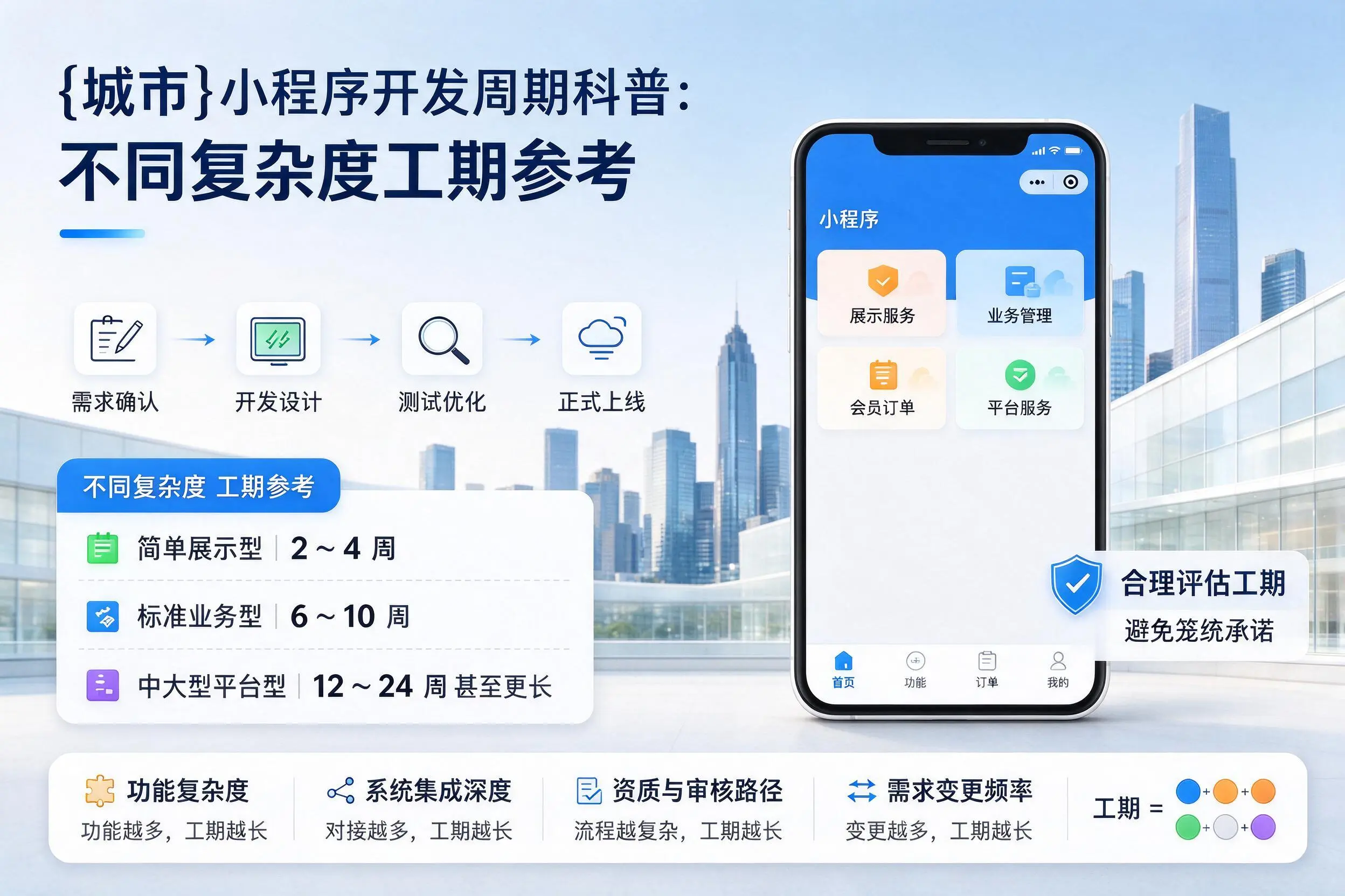 广西小程序开发周期科普：不同复杂度工期参考