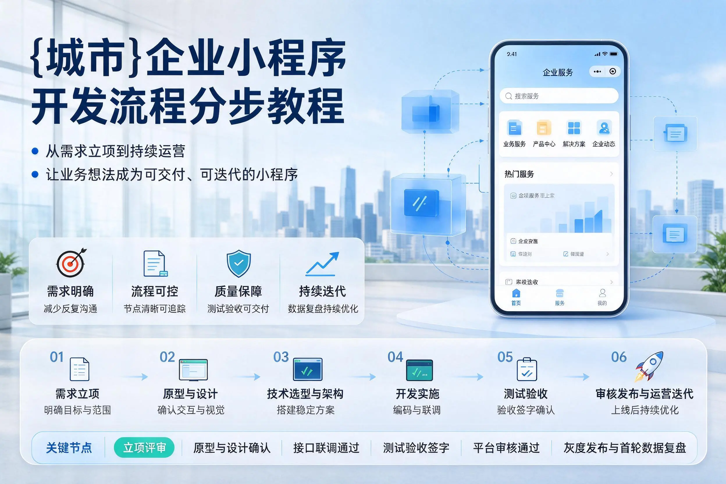 广西企业小程序开发流程分步教程与关键节点说明
