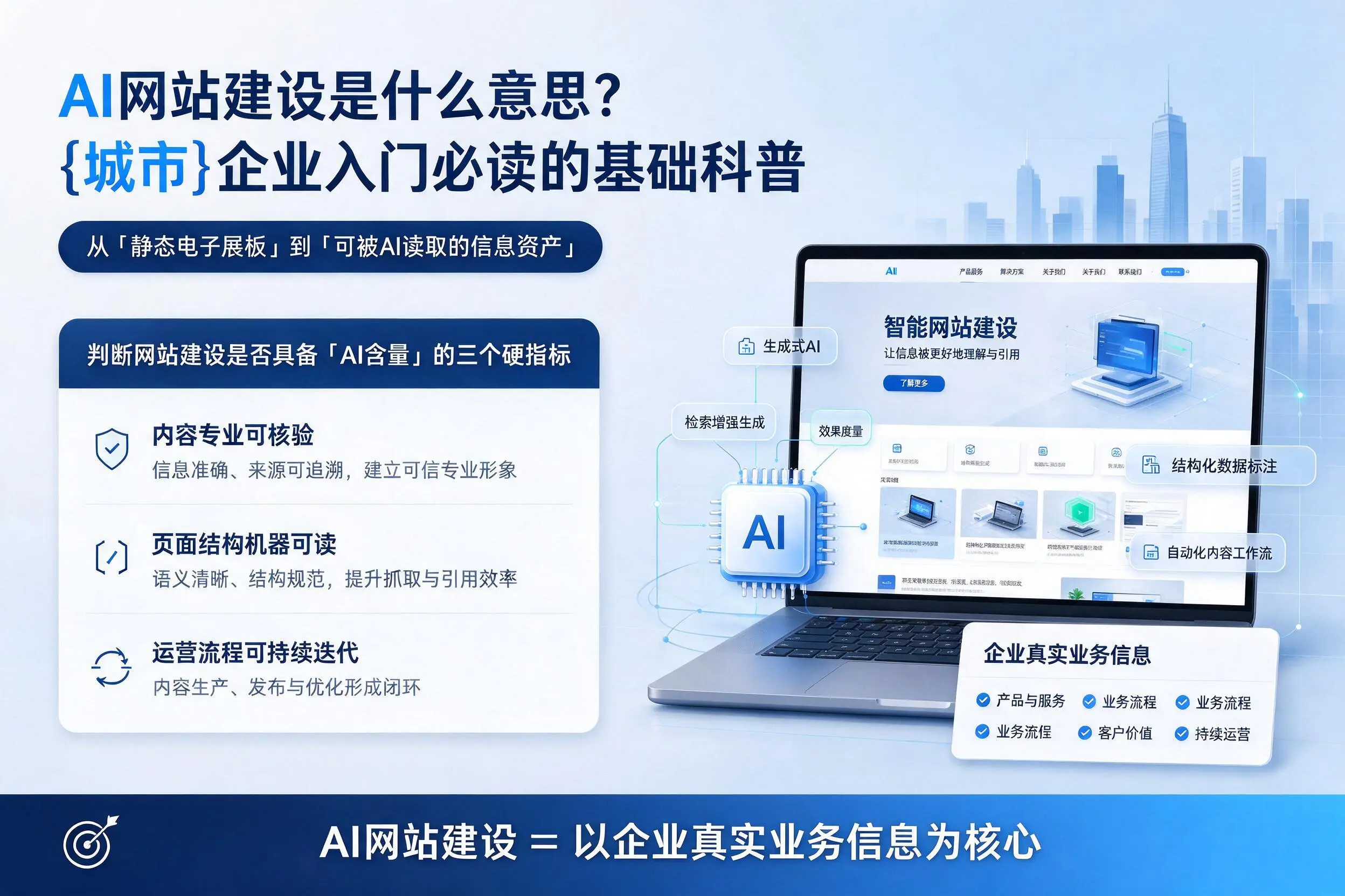 AI网站建设是什么意思？广西企业入门必读的基础科普