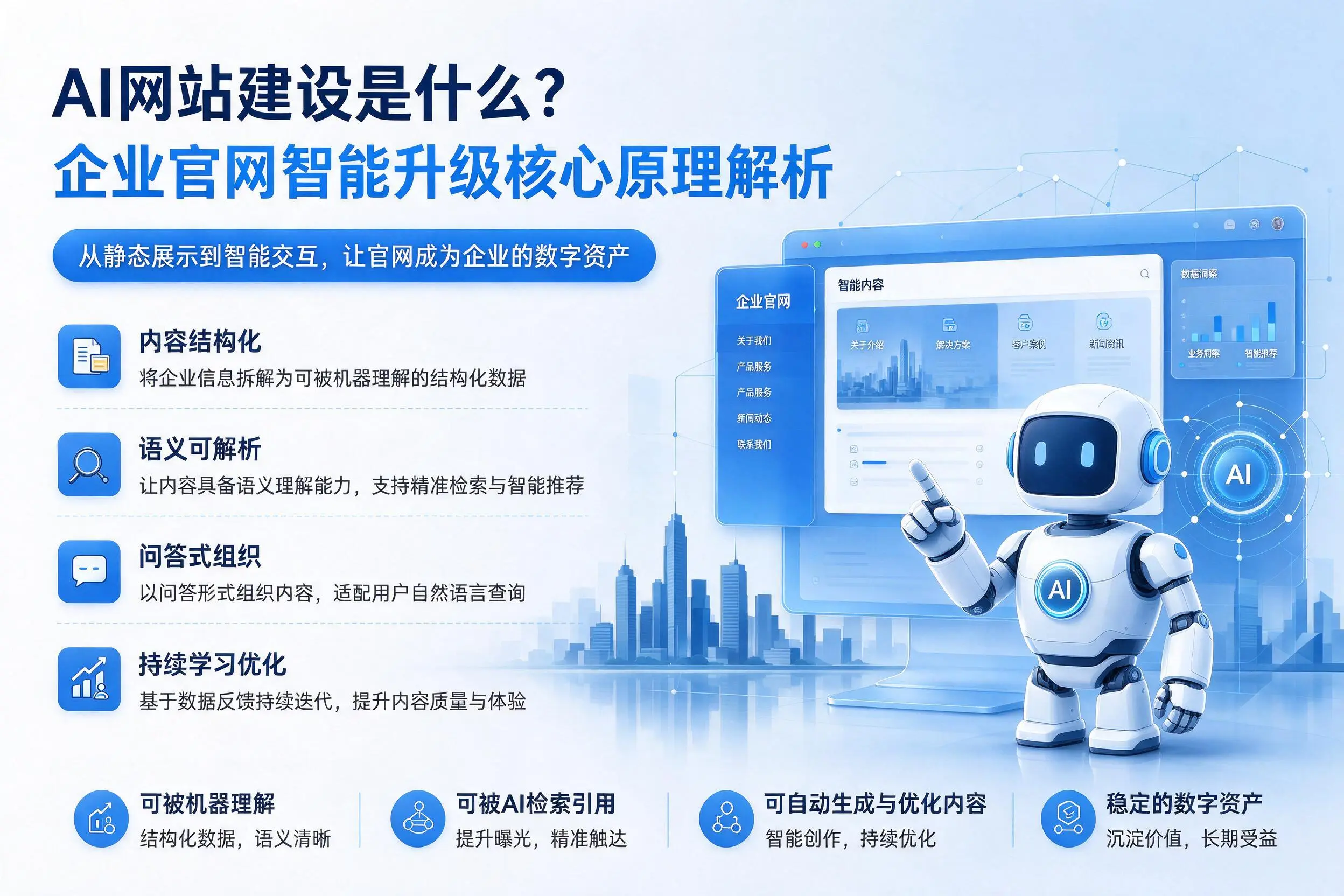 AI网站建设是什么?广西企业官网智能升级核心原理解析