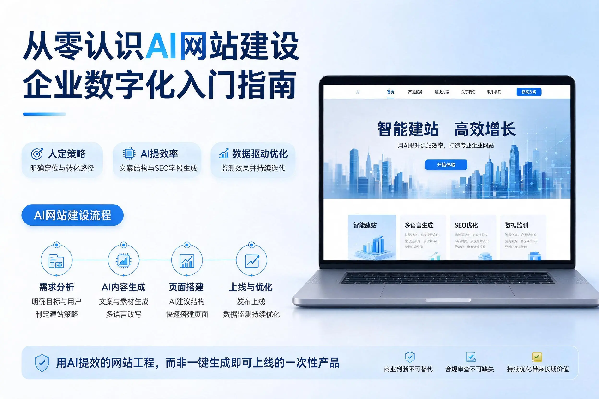 从零认识AI网站建设，广西企业数字化入门指南