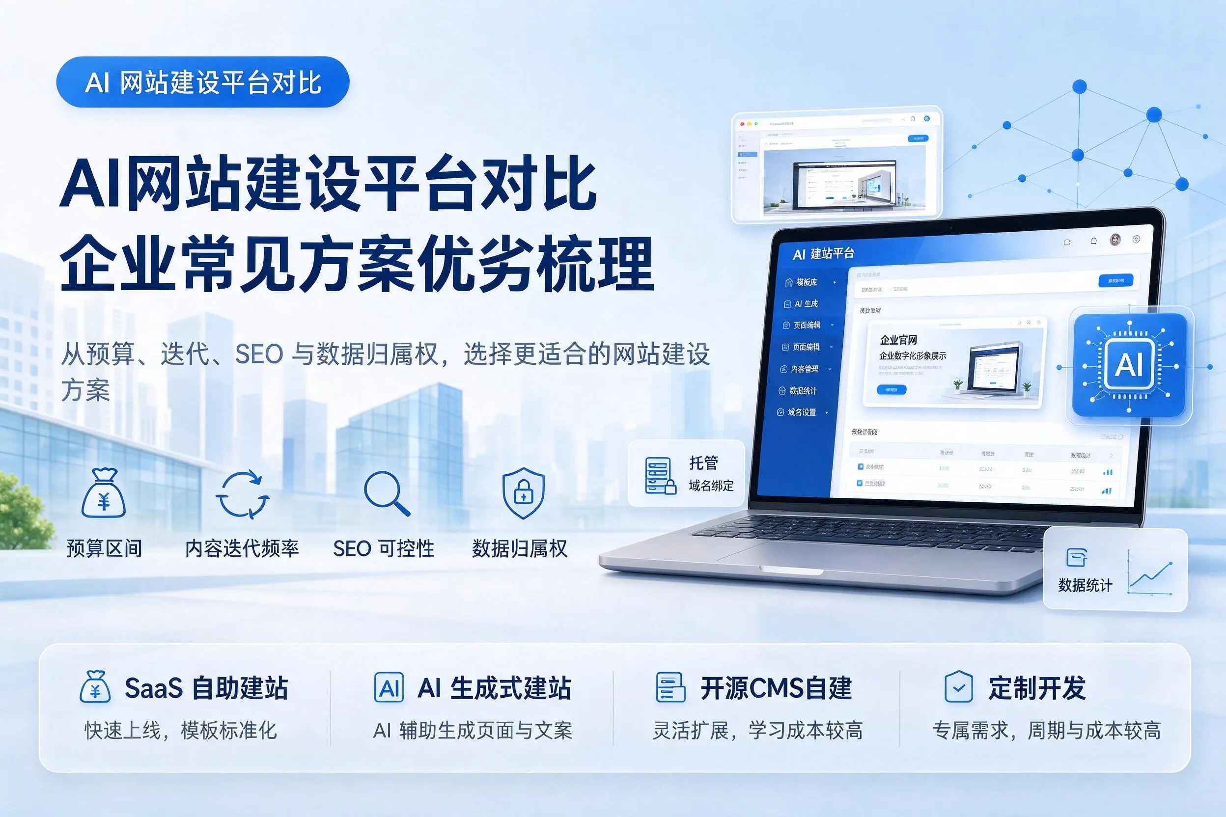 AI网站建设平台对比,广西企业常见方案优劣梳理