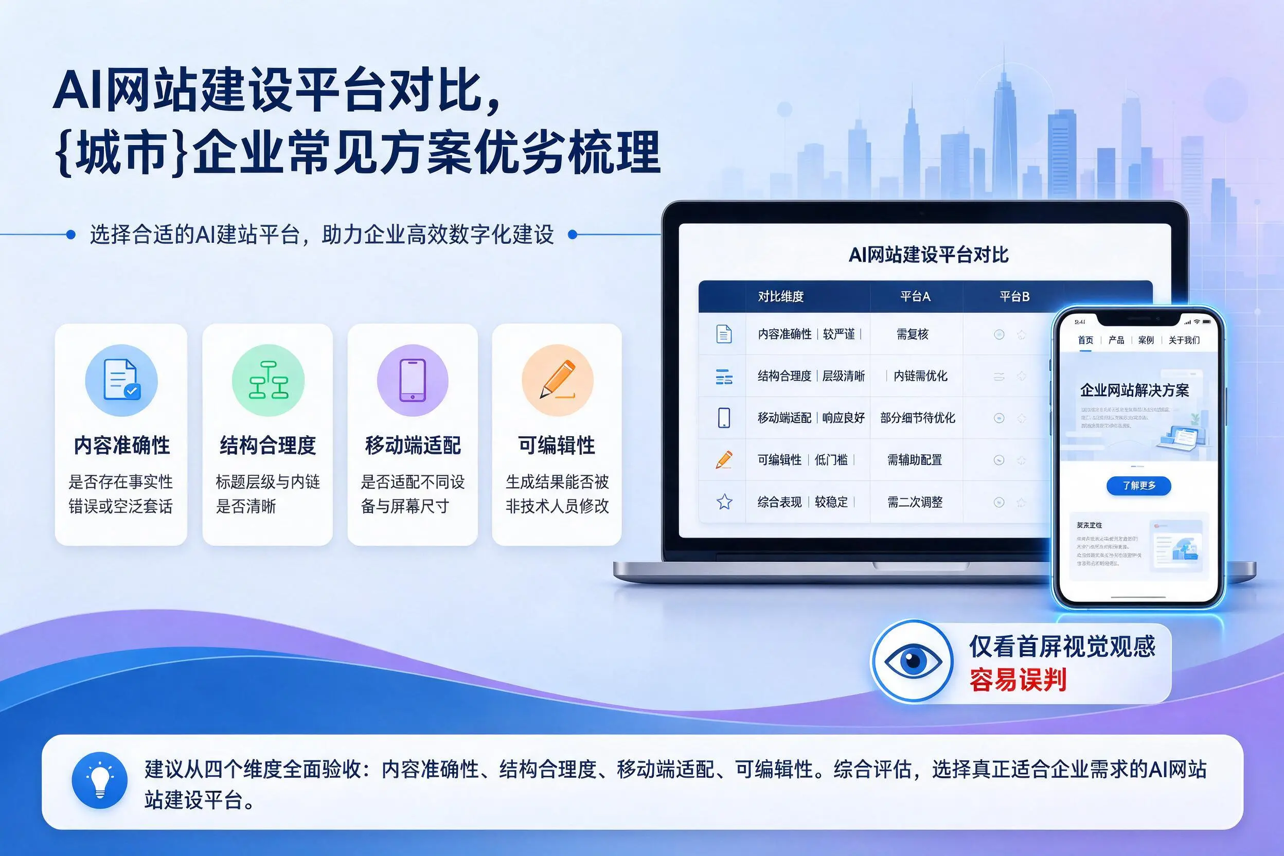 AI网站建设平台对比,广西企业常见方案优劣梳理