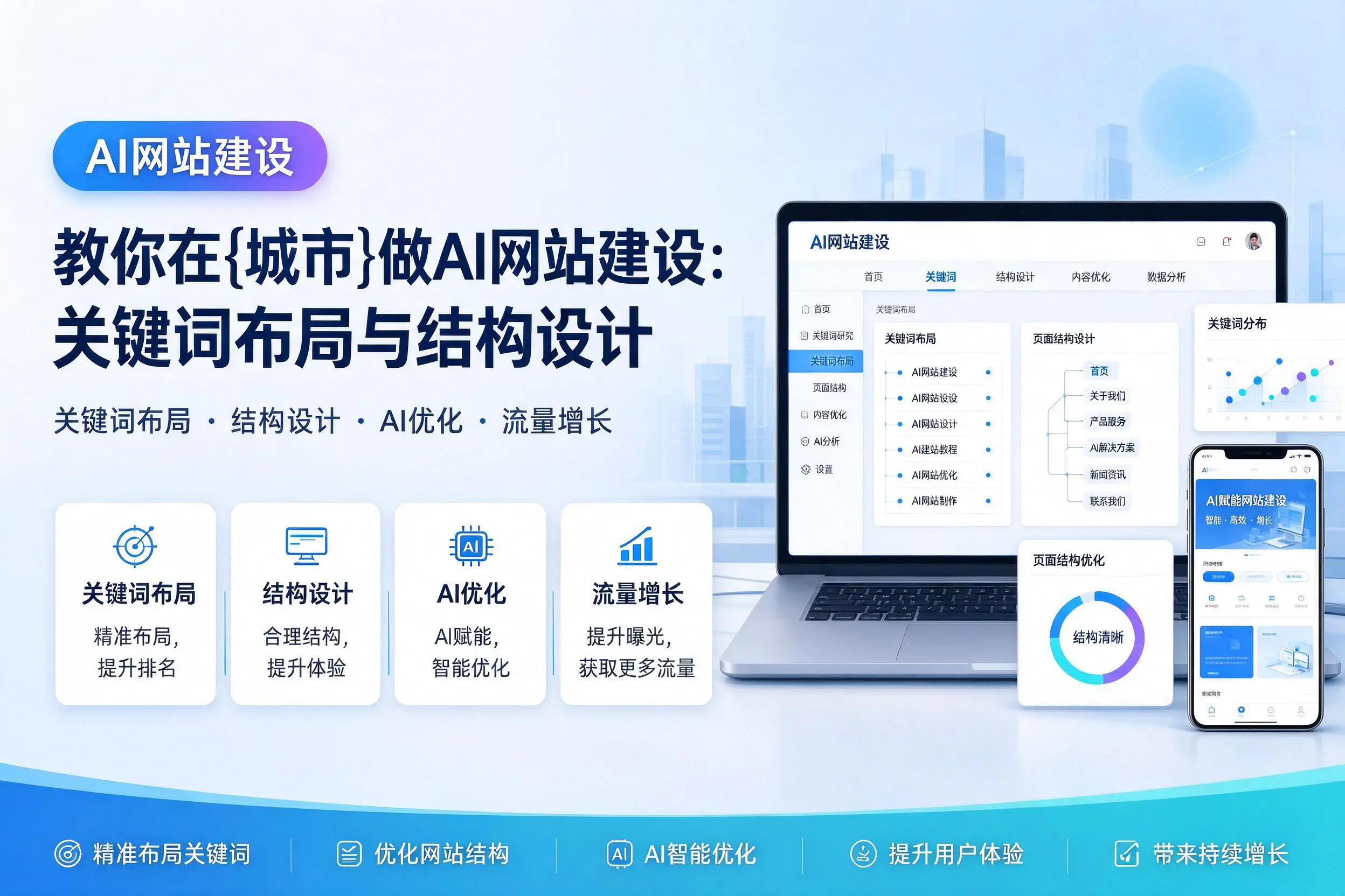 教你在广西做AI网站建设:关键词布局与结构设计