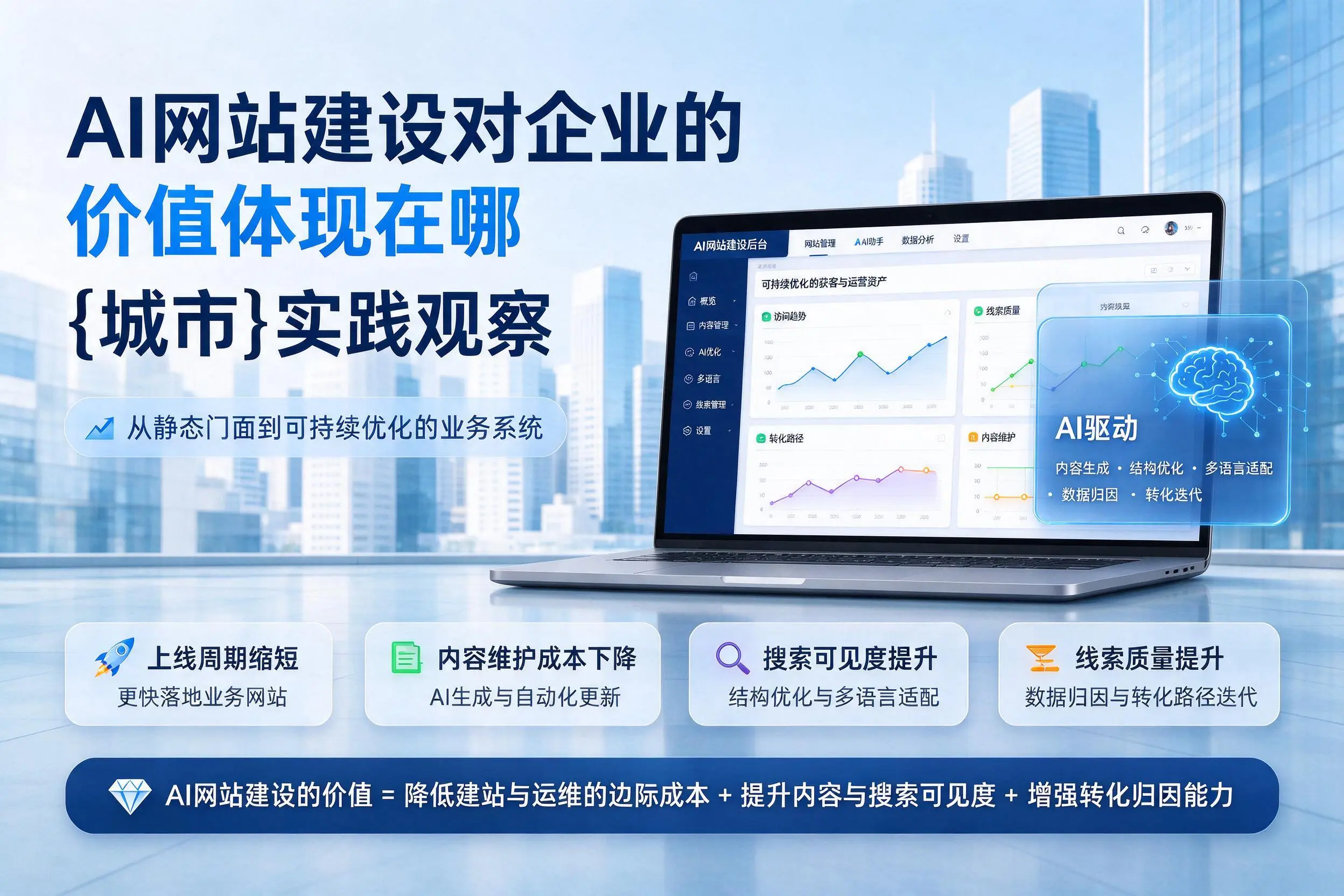 AI网站建设对企业的价值体现在哪,广西实践观察