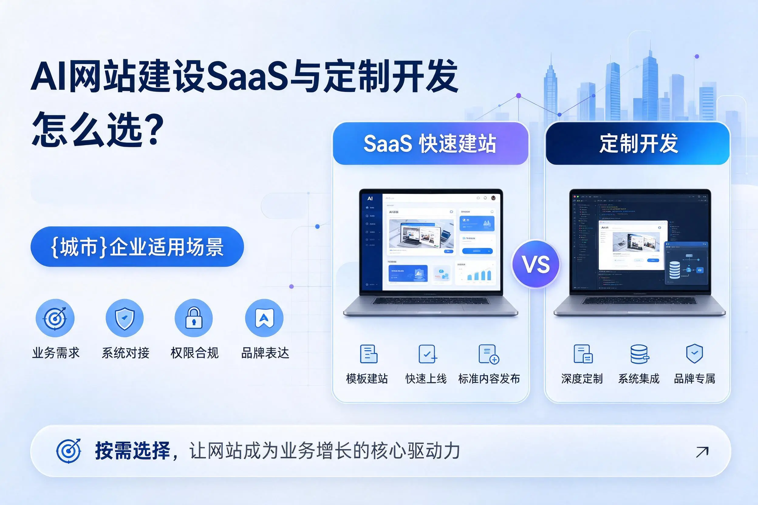 AI网站建设SaaS与定制开发怎么选？广西企业适用场景