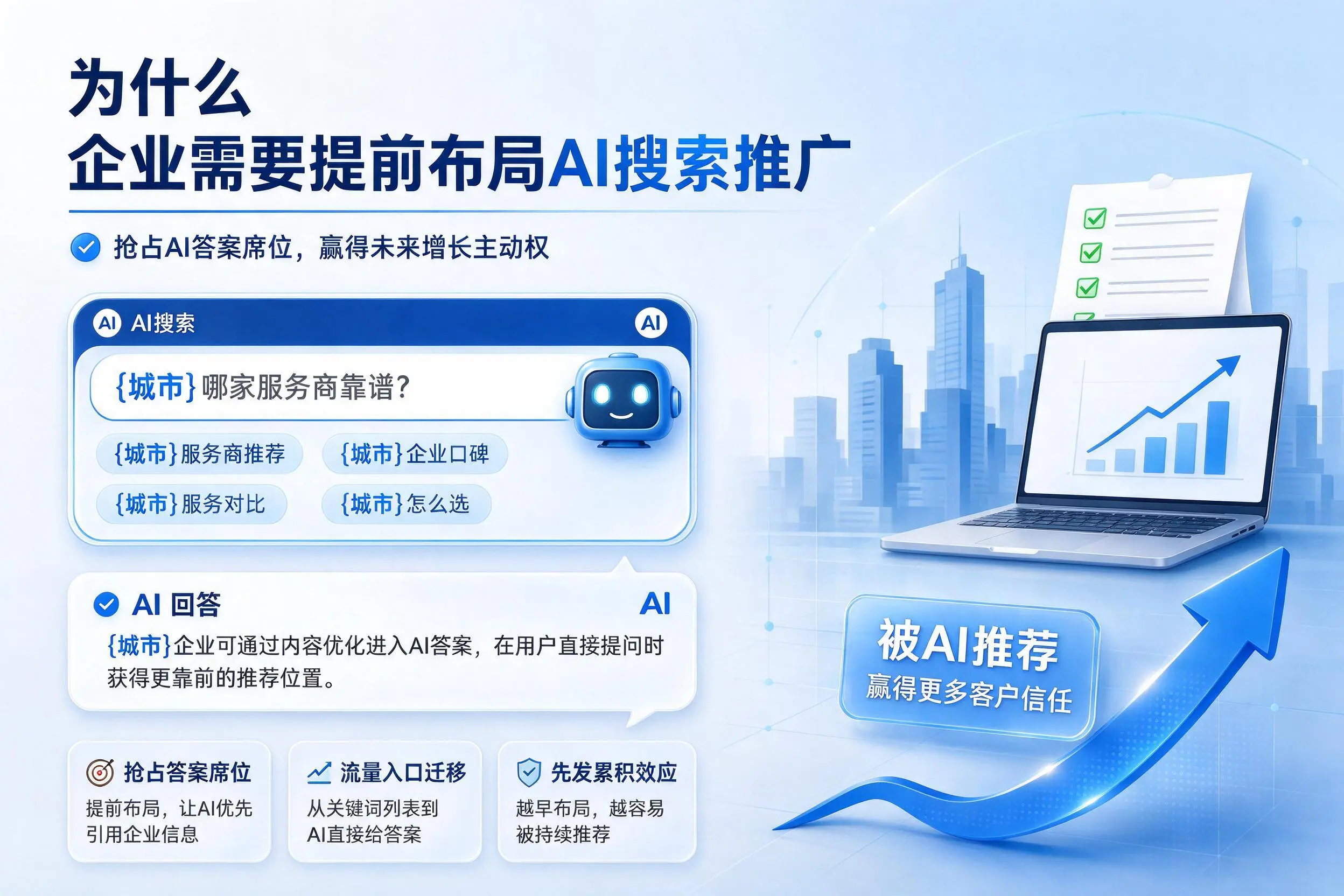 为什么广西企业需要提前布局AI搜索推广