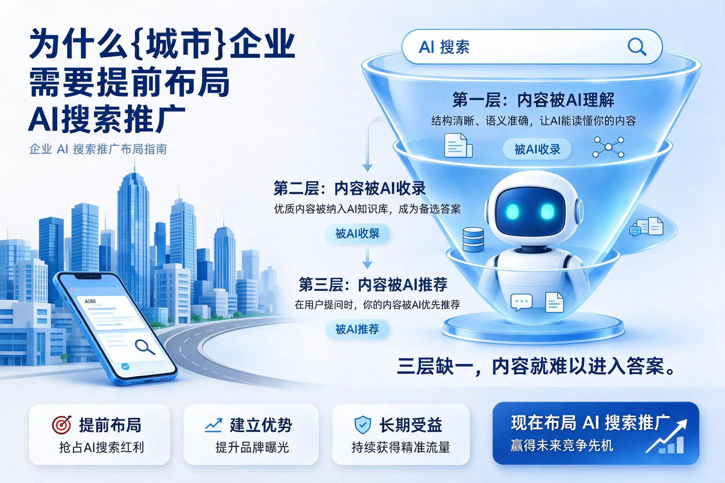 为什么广西企业需要提前布局AI搜索推广
