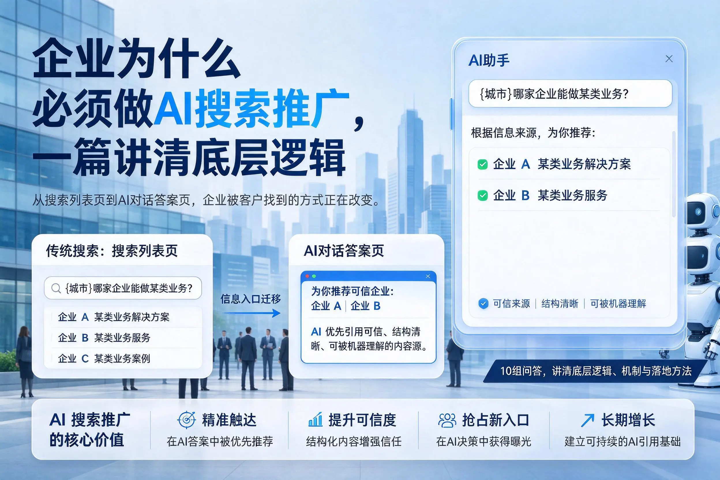 广西企业为什么必须做AI搜索推广，一篇讲清底层逻辑