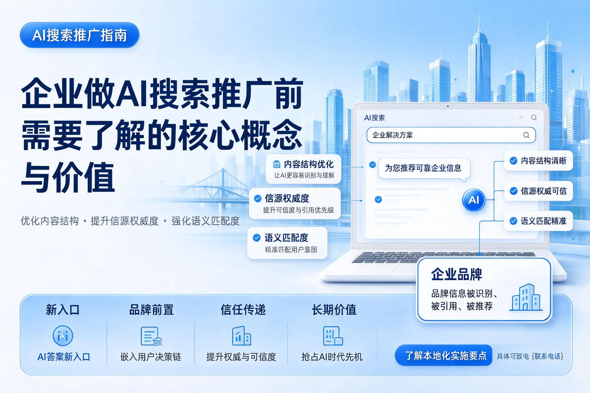 广西企业做AI搜索推广前需要了解的核心概念与价值